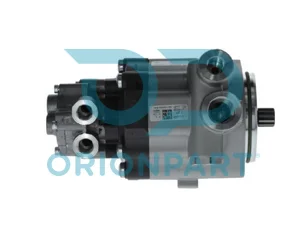 SERVO PUMP